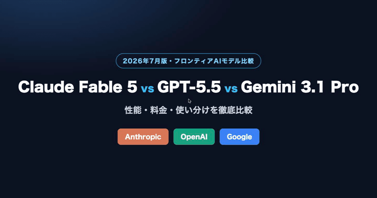 Claude Fable 5・GPT-5.5・Gemini 3.1 Proはどれを選ぶべき？性能・料金・使い分けを徹底比較【2026年7月版】