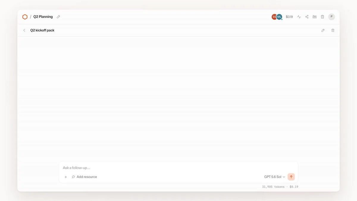 Another Cloudflare OS workspace. For the task "Q2 Planning (Q2 kickoff pack)," the model picker has GPT 5.6 Sol selected, showing 31,905 tokens / $0.19. Multiple avatars at the top right indicate collaborative editing