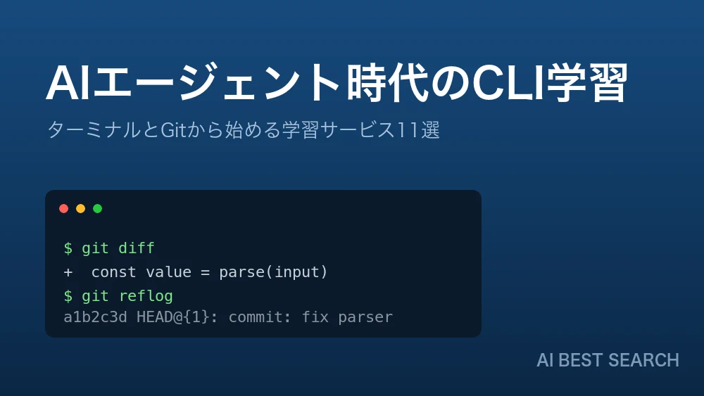 AIコーディングエージェント時代のCLI・プログラミング学習。ターミナル画面とAIエージェントの実行ログが並ぶイメージ