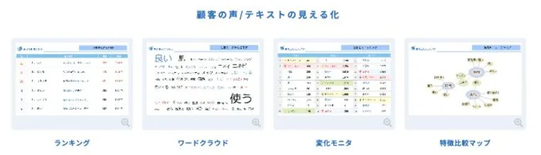 The features page of 見える化エンジン (Mieruka Engine), showing four analysis screens for making customer voices and text visible: ranking, word cloud, change monitor, and characteristic comparison map