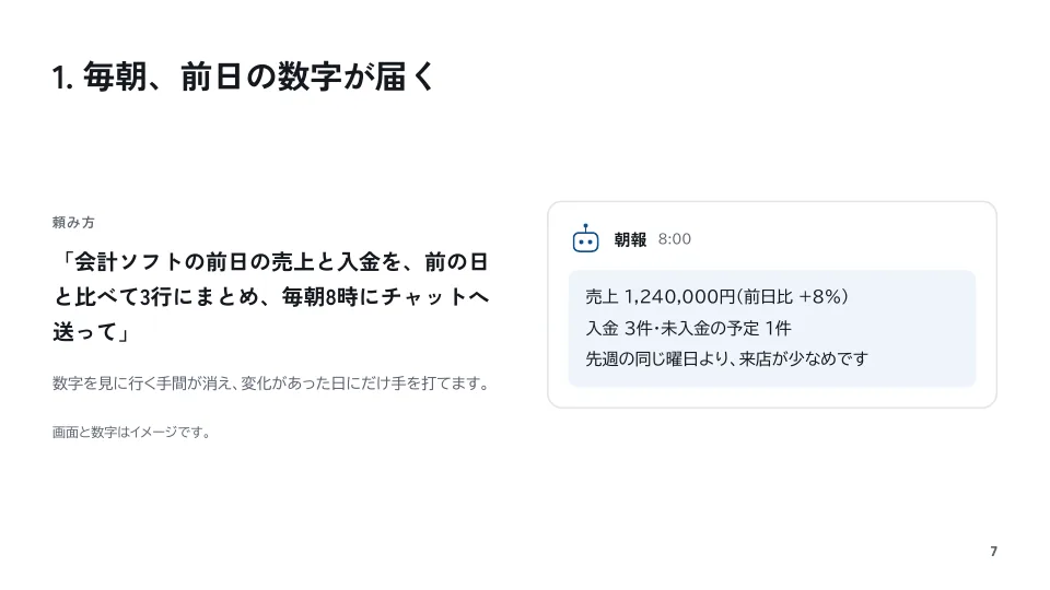 1つめ：数字の朝報