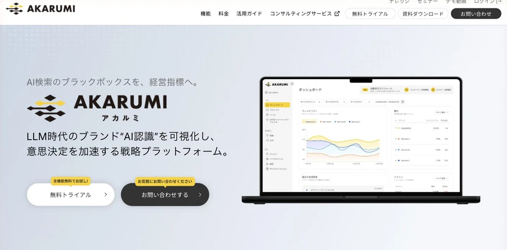 AKARUMIのトップと実機ダッシュボード。「AI検索のブラックボックスを、経営指標へ。」の見出しとAKARUMIのロゴ・タグライン、右にブランドのビジビリティ推移・ブランド別ランキング・ソース・ドメインを表示するダッシュボード画面