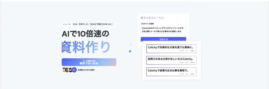 Catchy のトップ画面。「AIで10倍速の記事作成／資料作り」「クレカ登録不要で無料ではじめる」「会員数90,000人突破」の見出しと、キャッチコピー生成ツールで文章案が複数生成されている様子