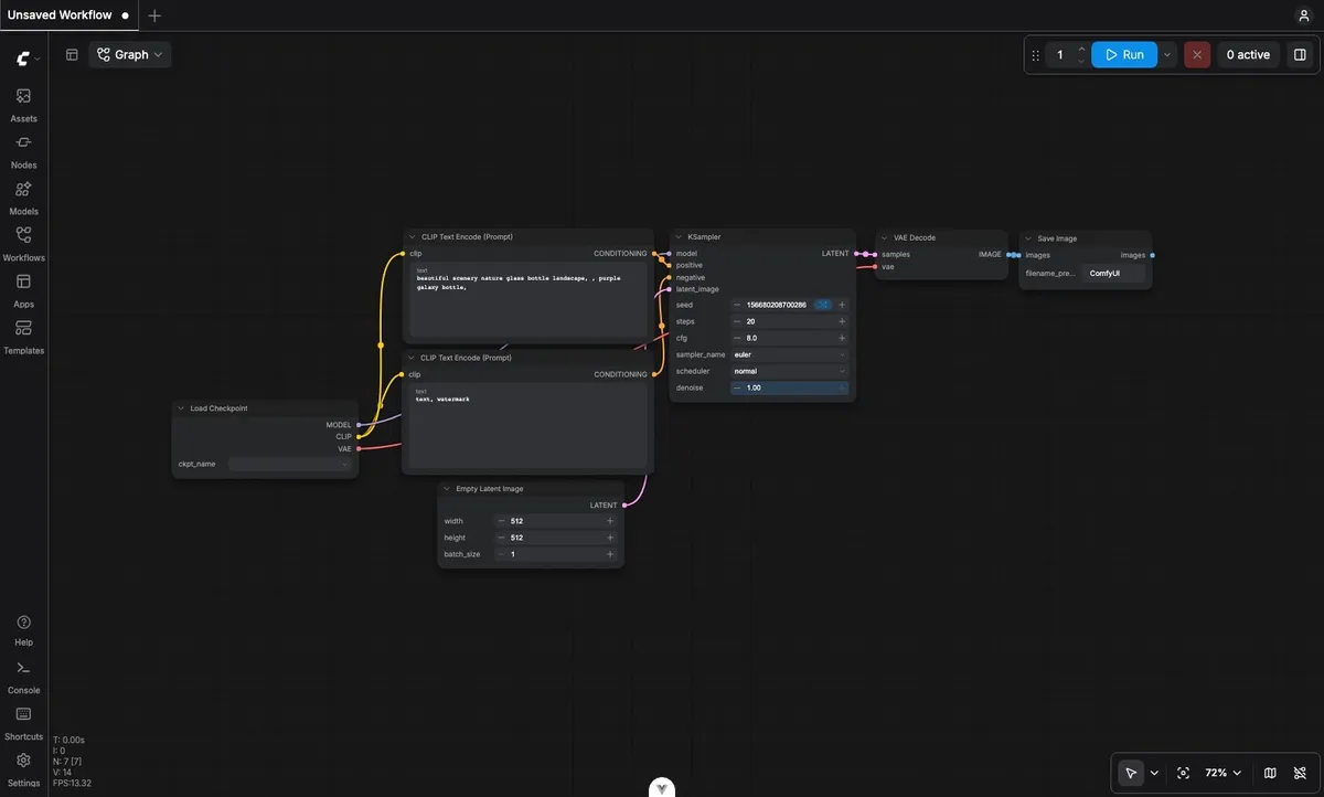 The ComfyUI screen: a basic image generation workflow with Load Checkpoint, CLIP Text Encode, KSampler, VAE Decode and Save Image nodes connected by wires