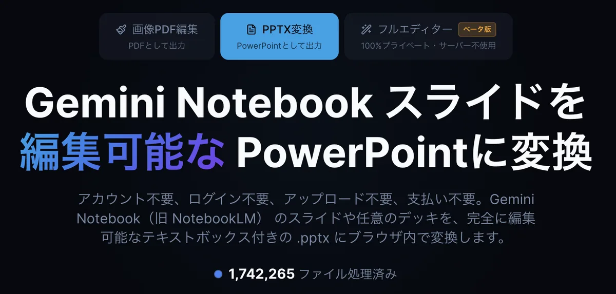 DeckEdit的日语首页。顶部并排显示「图像PDF编辑（导出为PDF）」「PPTX转换（导出为PowerPoint）」「完整编辑器（100%私密・不使用服务器）」三个模式标签，下方是关于把Gemini Notebook幻灯片转换为可编辑PowerPoint的标题，以及显示1,742,265个文件已处理的计数器