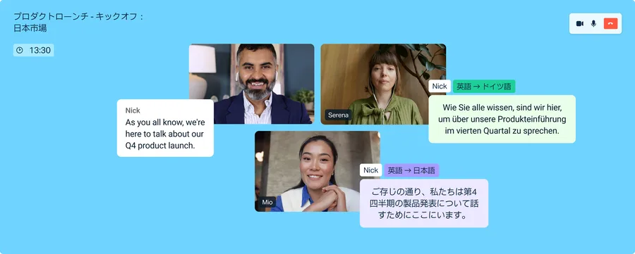 DeepL Voiceの動作イメージ。英語で話す参加者Nickの発言が、別の参加者には「英語→ドイツ語」のラベル付きでドイツ語字幕として、さらに別の参加者には「英語→日本語」のラベル付きで日本語字幕として同時に表示されている