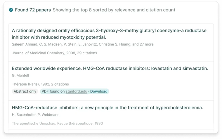 Elicit search results reading 'Found 72 papers. Showing the top 8 sorted by relevance and citation count', listing papers on HMG-CoA reductase inhibitors with authors, journal, year and citation count. The second result shows 'Abstract only' and 'PDF found on stanford.edu · Download'