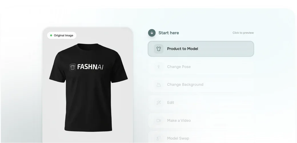 FASHNのインタラクティブデモ。黒いTシャツの「Original Image」を起点に、Product to Model(商品→モデル着用)、Change Pose(ポーズ変更)、Change Background(背景変更)、Edit(編集)、Make a Video(動画化)、Model Swap(モデル差し替え)の各機能が並んでいる