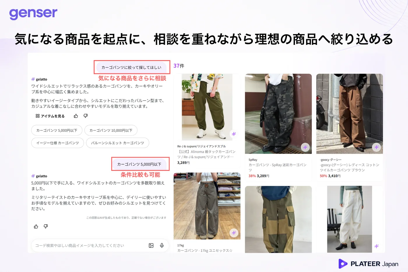 genser で相談を重ねて絞り込む画面。「カーゴパンツに絞って探してほしい」「カーゴパンツ 5,000円以下」と続けて頼むと、条件に合うカーゴパンツ37件が右側に並び、AIが選んだ理由を文章で添えている