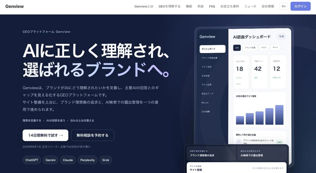 Genview's top page and AI-perception dashboard. On the left, the heading "To a brand that AI understands correctly and chooses." On the right, a dashboard showing metrics such as fit across all AIs, graduated queries, and improvement suggestions, plus three elements: pursuing the ideal brand image, managing AI-search exposure, and site readiness