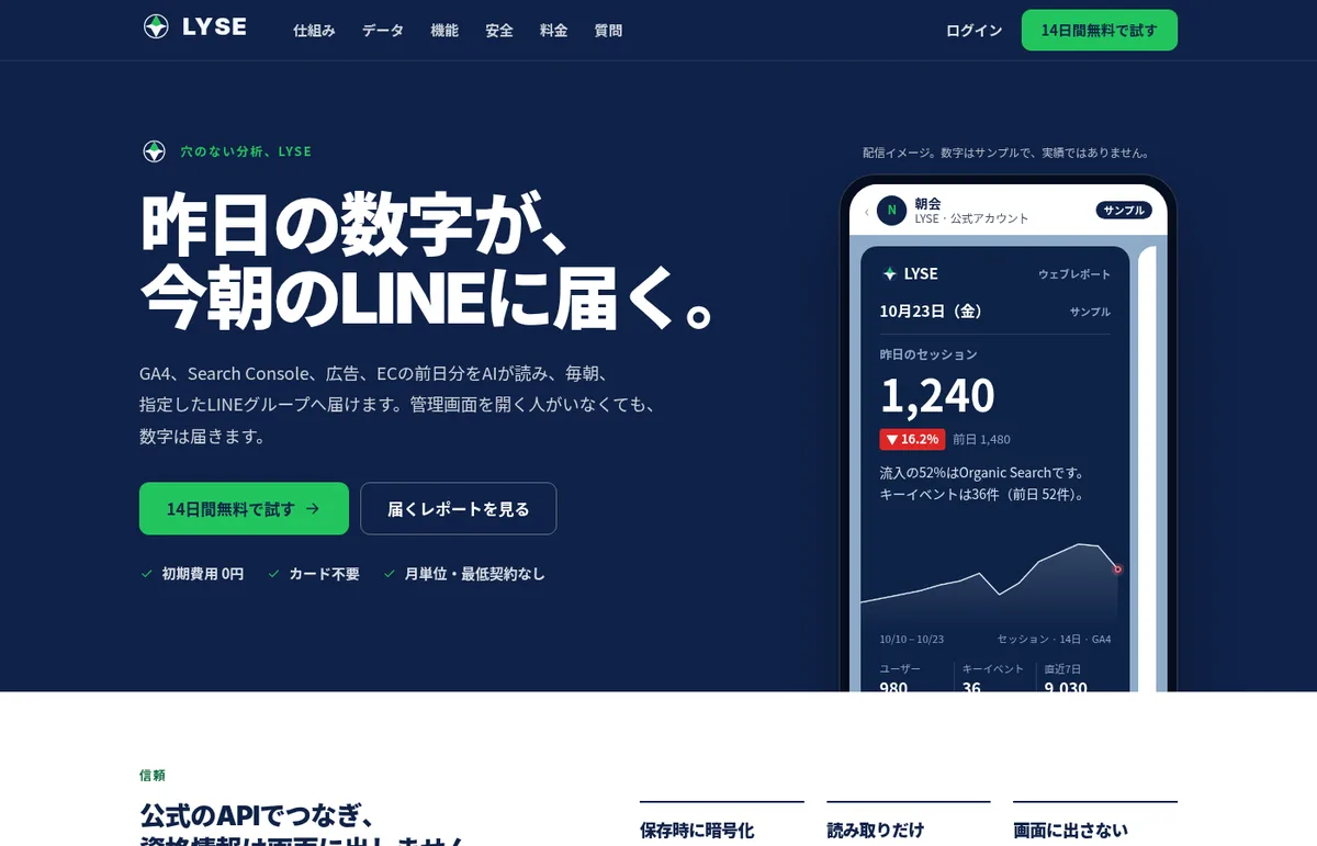 LYSE公式サイトのトップ。「昨日の数字が、今朝のLINEに届く。」の見出しと、LINEに届くウェブレポートの配信イメージ（昨日のセッション数と前日比）