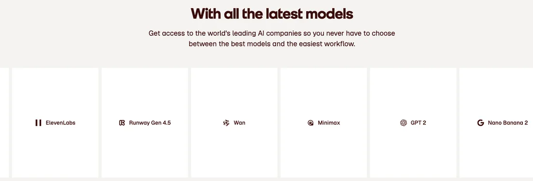 Magnific 公式サイトの「With all the latest models」セクション。Seedream 5、Seedance 2、Kling 3、Flux 2、ElevenLabs、Runway Gen 4.5、Wan、Minimax、GPT 2、Nano Banana といった各社のモデル名がカード状に横並びで表示されている