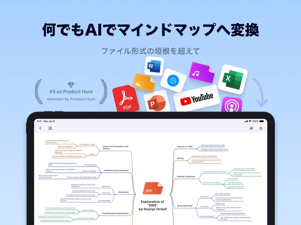 MapifyのApp Storeのスクリーンショット。「何でもAIでマインドマップへ変換」の見出しの下に、PDF・Word・PowerPoint・Excel・YouTube・音声のアイコンが並び、iPadの画面にジョージ・オーウェル『1984』を要約したマインドマップが表示されている