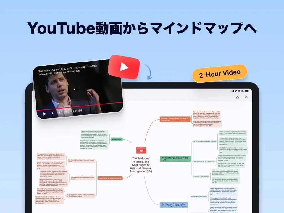 MapifyのApp Storeのスクリーンショット。「YouTube動画からマインドマップへ」の見出しで、2時間の動画のサムネイルと、その内容を要約した大きなマインドマップがiPadに表示されている