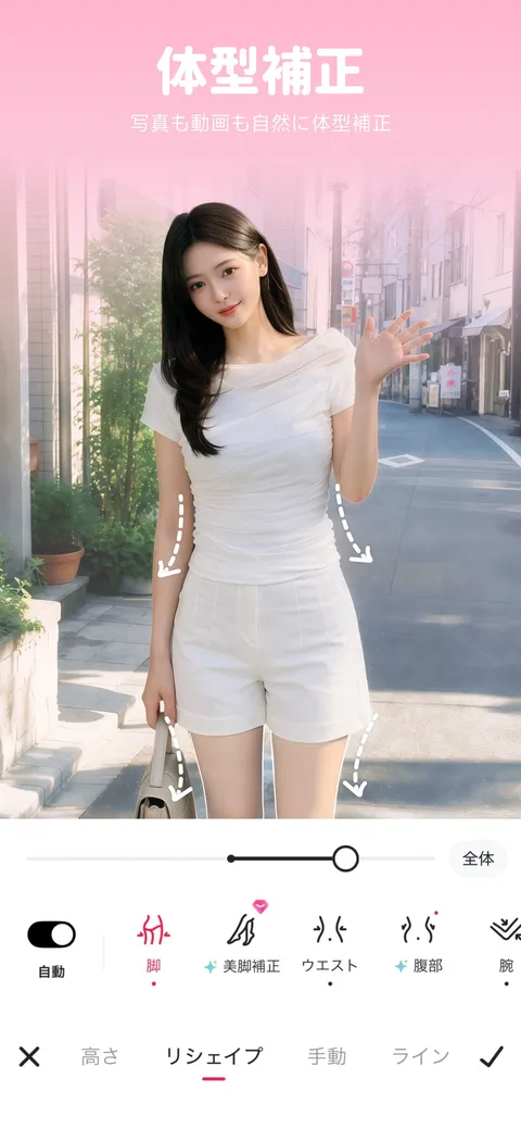 Meitu の体型補正の画面。街中で手を振る女性の写真に、腕と脚の補正の向きを示す点線の矢印が描かれ、下にスライダーと「自動」「脚」「美脚補正」「ウエスト」「腹部」「腕」の項目、「高さ」「リシェイプ」「手動」「ライン」のタブが並ぶ