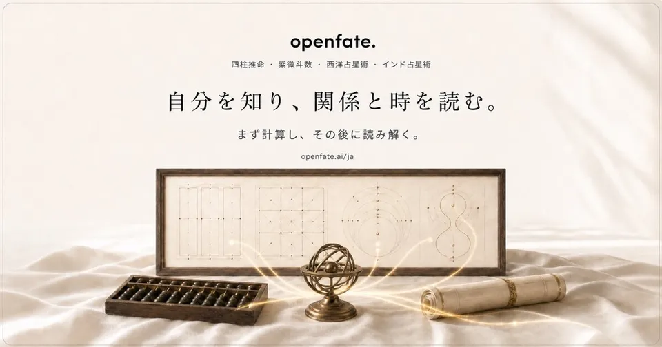 OpenFate's official promotional image. Under the openfate. logo, Japanese text reads 'BaZi, Zi Wei Dou Shu, Western astrology, Vedic astrology', 'Know yourself, read your relationships and timing' and 'Calculate first, then interpret', above a framed set of chart diagrams with an abacus, an armillary sphere and a scroll