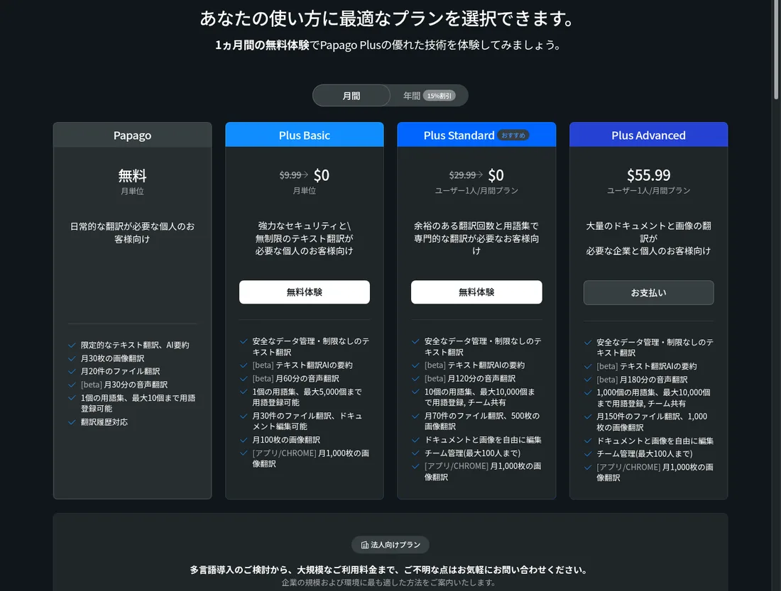 Papago Plusの料金ページ。Papago（無料）、Plus Basic、Plus Standard、Plus Advancedの4列のプランと、各プランの翻訳回数が並んでいる