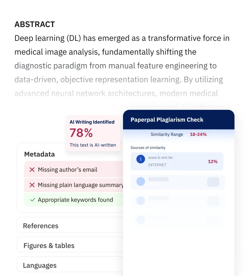 Paperpalの投稿前チェックの画面。論文の要旨の上に「AI Writing Identified 78%」の判定と「Paperpal Plagiarism Check」の類似度（18〜34%）が重なり、Metadata の欄に著者のメールアドレスの抜けなどの指摘が並ぶ