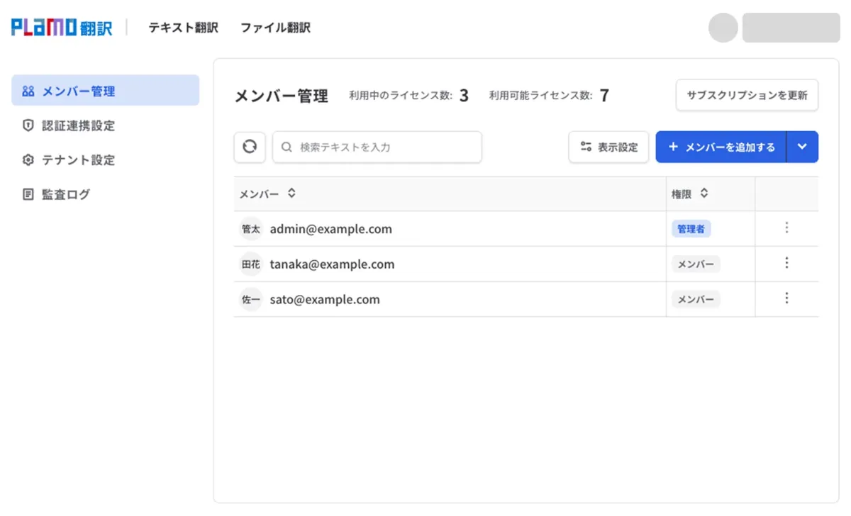 PLaMo翻訳のチーム管理画面。左にメンバー管理・認証連携設定・テナント設定・監査ログのメニュー、右に利用中のライセンス数とメンバーの一覧（メールアドレスと権限）が表示されている