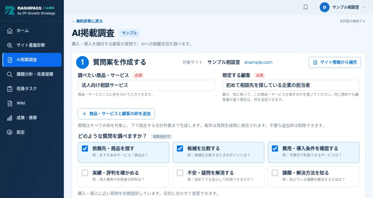 RASHIPASS LLMO の「AI掲載調査」の質問作成画面(製品デモのサンプルデータ)。「調べたい商品・サービス」に法人向け相談サービス、「想定する顧客」に初めて相談先を探している企業の担当者を入力し、「どのような質問を調べますか?」で依頼先・商品を探す、候補を比較する、費用・導入条件を確認するにチェックが入っている。ほかに実績・評判を確かめる、不安・疑問を解消する、課題・解決方法を知るの選択肢がある