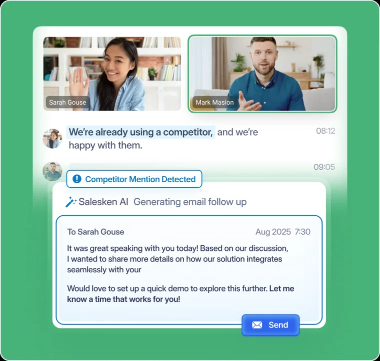 Salesken の通話画面のイメージ。商談相手が「We're already using a competitor（もう競合を使っている）」と話すと、AIが『Competitor Mention Detected（競合の言及を検出）』と表示し、フォローアップメールの下書きを自動生成している