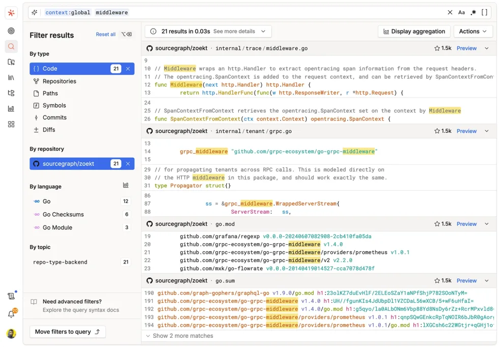 Sourcegraph のコード検索画面。「context:global middleware」で0.03秒に21件がヒットし、左に種類/リポジトリ/言語のフィルタ、右に該当コードがハイライト表示されている