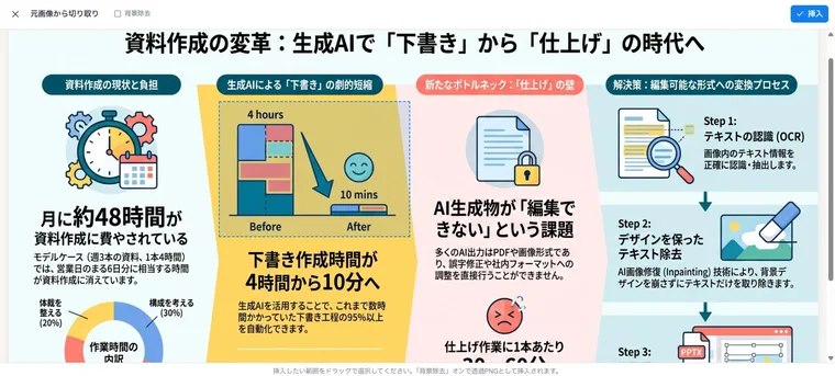 Swift-Slide's "Crop from original image" screen. The pre-conversion infographic is displayed, and the part showing a bar chart of a reduction from 4 hours to 10 minutes is enclosed in a dotted frame. At the top are a background removal checkbox and an Insert button