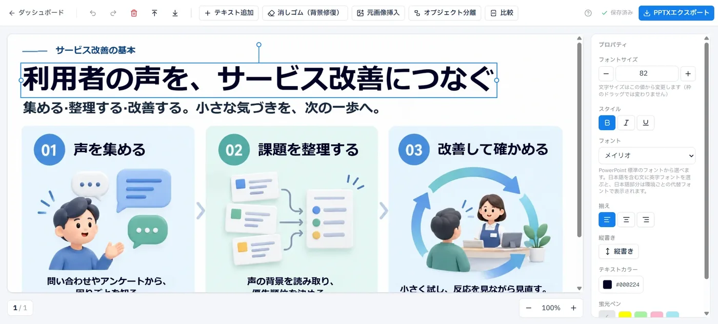 Swift-Slide's editing screen. On the converted slide, the heading "利用者の声を、サービス改善につなぐ" is selected with a blue frame, and the property panel on the right shows settings for font size 82, bold, the font Meiryo, alignment, vertical writing, text color, and highlighter. At the top are buttons for Eraser (background repair), Insert original image, Object separation, Compare, and PPTX export