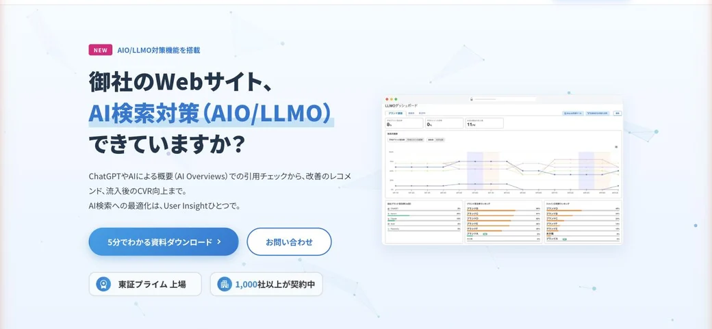 User InsightのAIO/LLMO対策LP。「AI検索対策(AIO/LLMO)できていますか?」の見出しと、主要生成AIでの引用率・カバー率や被引用推移、ブランド引用率ランキング・ドメイン別引用ランキングを表示する「LLMOダッシュボード」の画面
